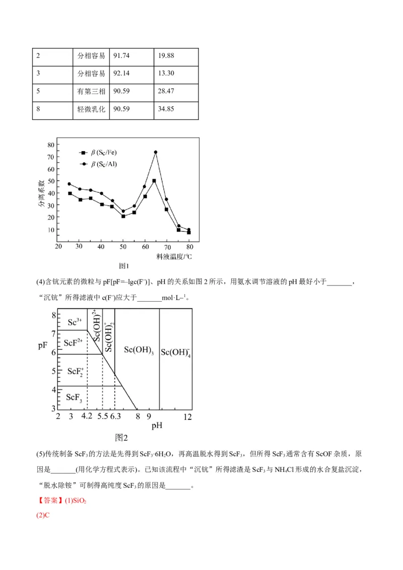 解密12化学工艺流程（讲义）-高频考点解密2022年高考化学二轮复习讲义+分层训练（全国通用）（解析版）_05高考化学_通用版（老高考）复习资料_2023年复习资料_二轮复习