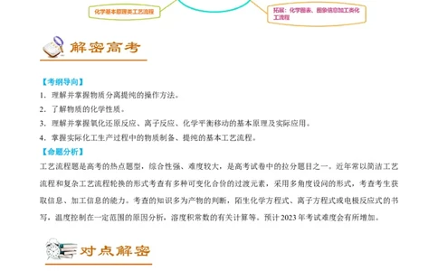 解密12化学工艺流程（讲义）-高频考点解密2022年高考化学二轮复习讲义+分层训练（全国通用）（解析版）_05高考化学_通用版（老高考）复习资料_2023年复习资料_二轮复习