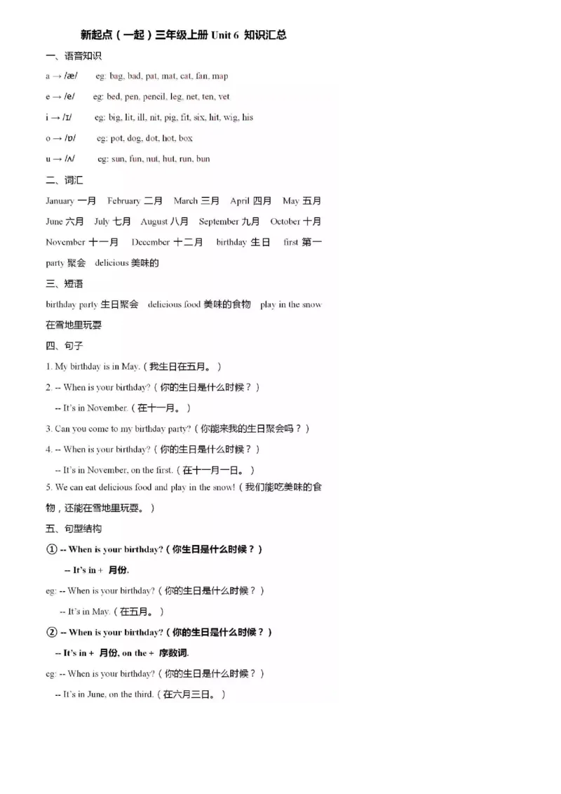 人教新起点版三年级上册知识点_《小学各科知识点》_小学英语《知识梳理》3-6年级上下册_上册_人教新起点版小学英语1-6年级上册