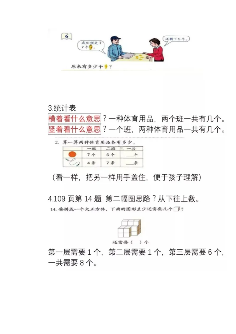 人教版数学一年级上册知识点汇总_《小学各科知识点》_小学数学《知识梳理》1-6年级上下册_上册_人教版小学数学1-6年级上册知识汇总