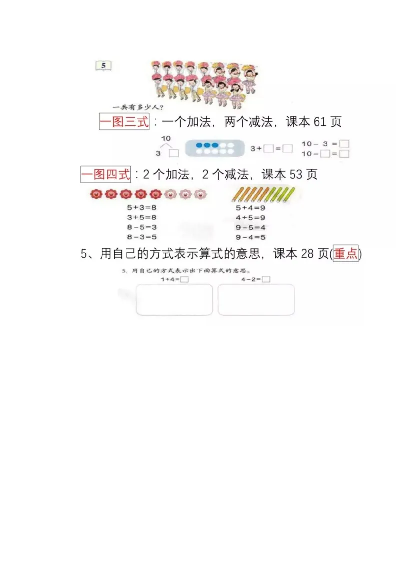 人教版数学一年级上册知识点汇总_《小学各科知识点》_小学数学《知识梳理》1-6年级上下册_上册_人教版小学数学1-6年级上册知识汇总