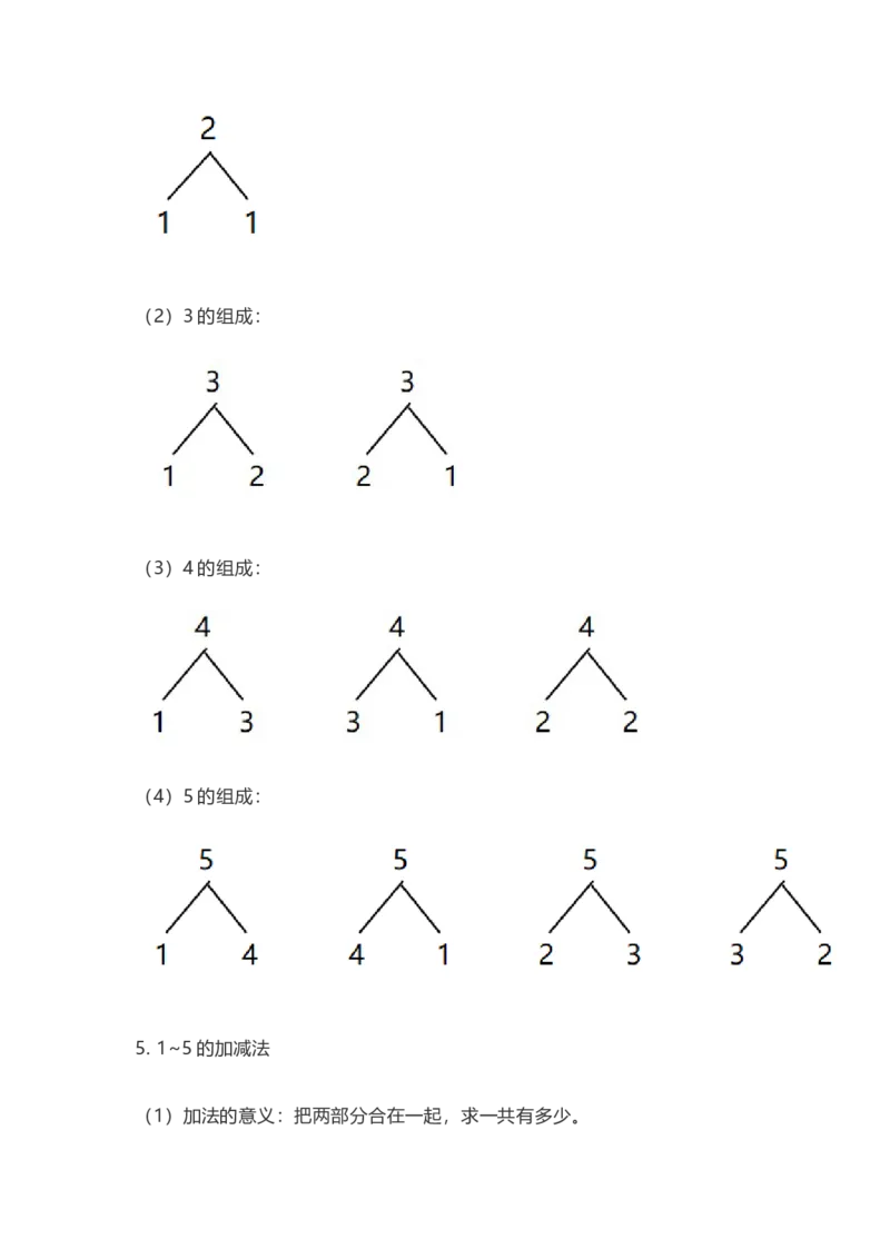 人教版数学一年级上册知识点汇总_《小学各科知识点》_小学数学《知识梳理》1-6年级上下册_上册_人教版小学数学1-6年级上册知识汇总
