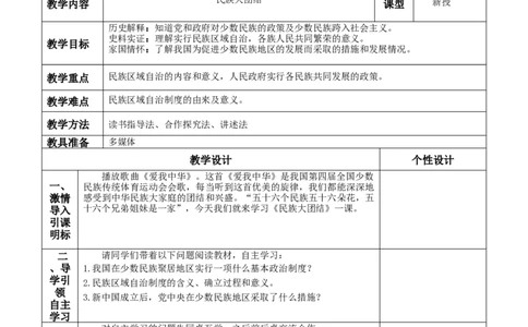 第12课民族大团结-八年级历史下册_新八下历史_00、更新资料3月23日_第二套(4)_教学设计_教案1_第四单元