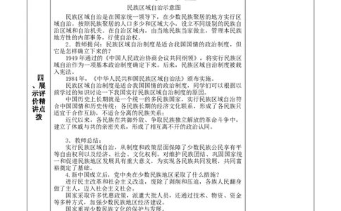 第12课民族大团结-八年级历史下册_新八下历史_00、更新资料3月23日_第二套(4)_教学设计_教案1_第四单元