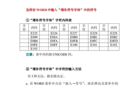 输入增补符号_05高考化学_通用版（老高考）复习资料_2023年复习资料_一轮复习_2023高考化学一轮复习教参+练案+课件_温馨提示_！字体库