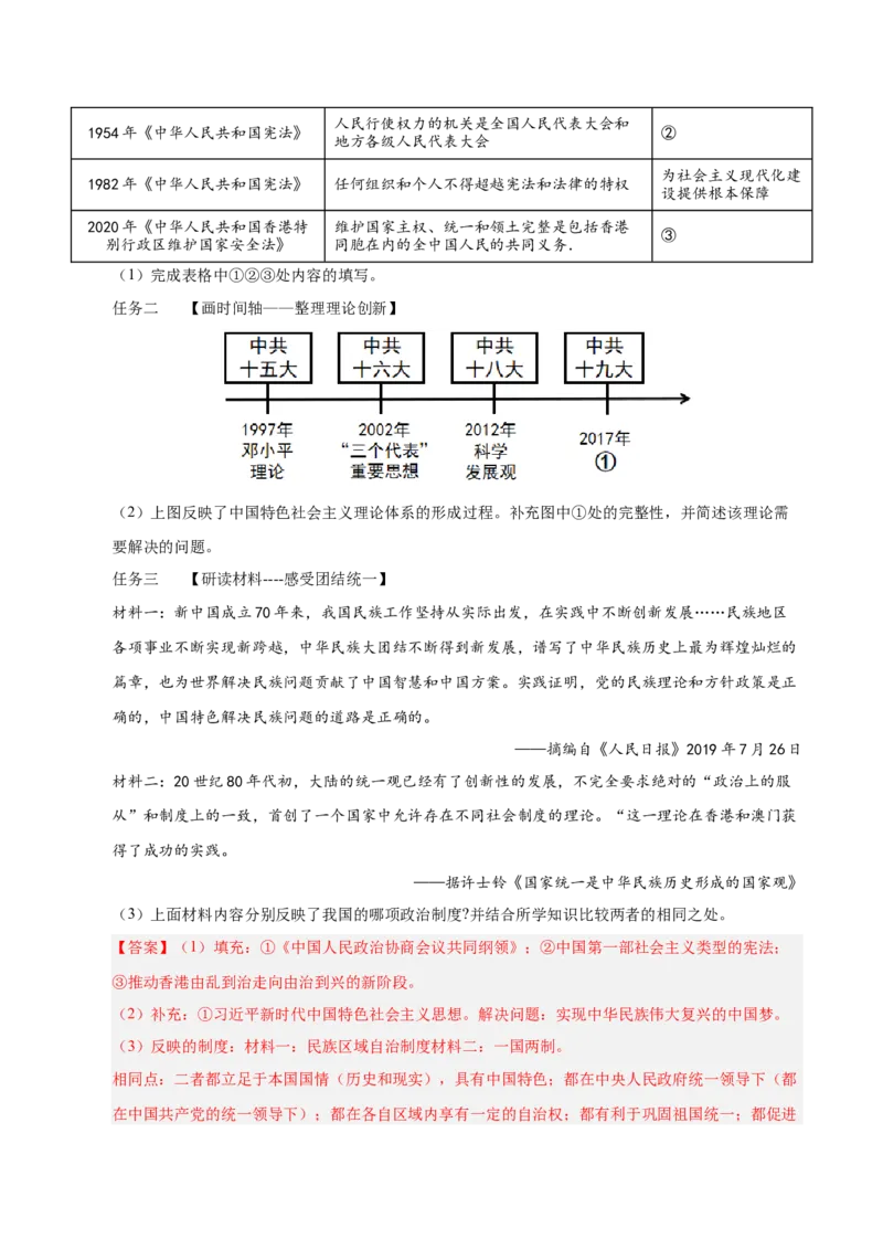 第四单元民族团结与祖国统一（考点梳理卷）（教师版）_新八下历史_00、更新资料3月23日_第二套(4)_单元知识复习专项-U89_2025版