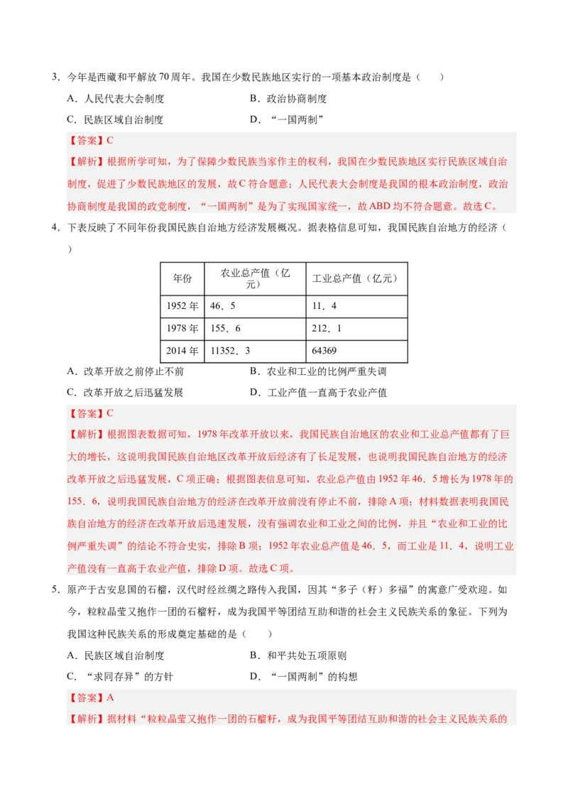 第四单元民族团结与祖国统一（考点梳理卷）（教师版）_新八下历史_00、更新资料3月23日_第二套(4)_单元知识复习专项-U89_2025版