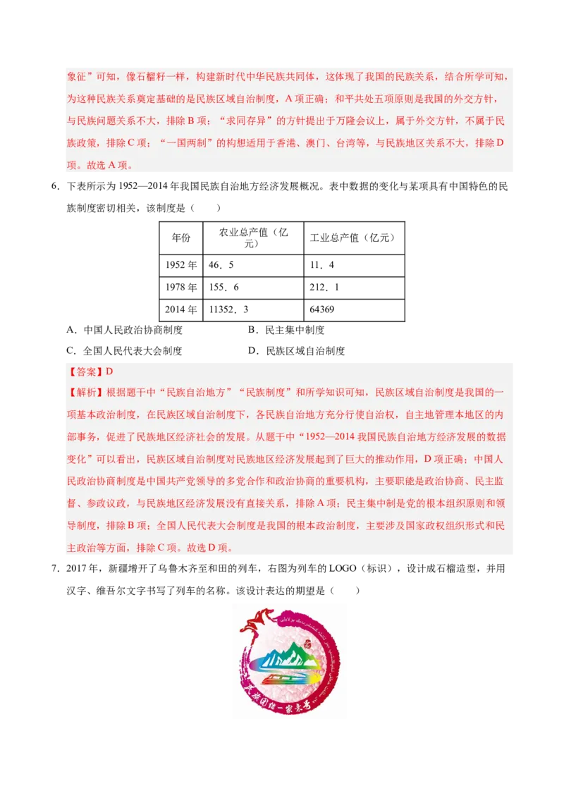 第四单元民族团结与祖国统一（考点梳理卷）（教师版）_新八下历史_00、更新资料3月23日_第二套(4)_单元知识复习专项-U89_2025版