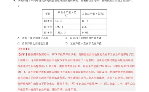 第四单元民族团结与祖国统一（考点梳理卷）（教师版）_新八下历史_00、更新资料3月23日_第二套(4)_单元知识复习专项-U89_2025版