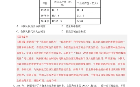第四单元民族团结与祖国统一（考点梳理卷）（教师版）_新八下历史_00、更新资料3月23日_第二套(4)_单元知识复习专项-U89_2025版