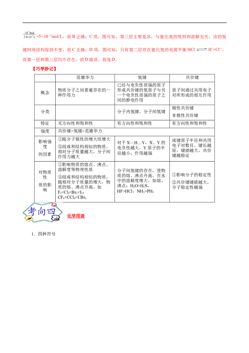 考点8微粒间相互作用力（解析版）_05高考化学_通用版（老高考）复习资料_2023年复习资料_一轮复习_备战2023年高考化学一轮复习考点帮（全国通用）