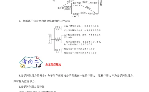 考点8微粒间相互作用力（解析版）_05高考化学_通用版（老高考）复习资料_2023年复习资料_一轮复习_备战2023年高考化学一轮复习考点帮（全国通用）