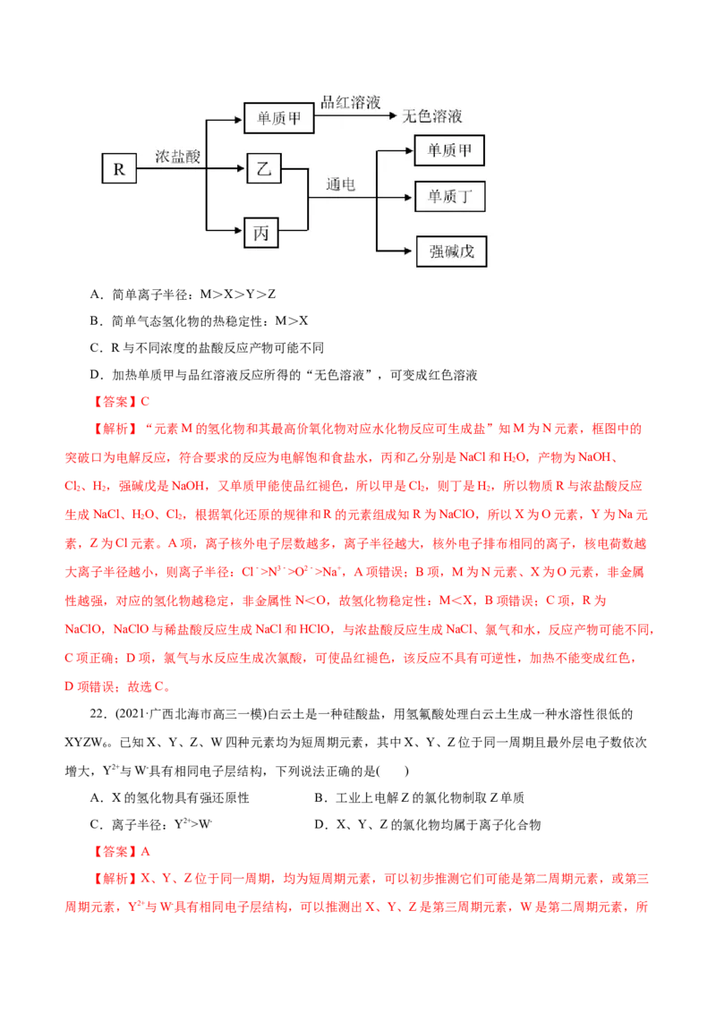 解密05物质结构元素周期律(集训)(解析版)_05高考化学_新高考复习资料_2021新高考资料_高频考点解密2021年高考化学二轮复习讲义+分层训练（浙江专版）3.28更新