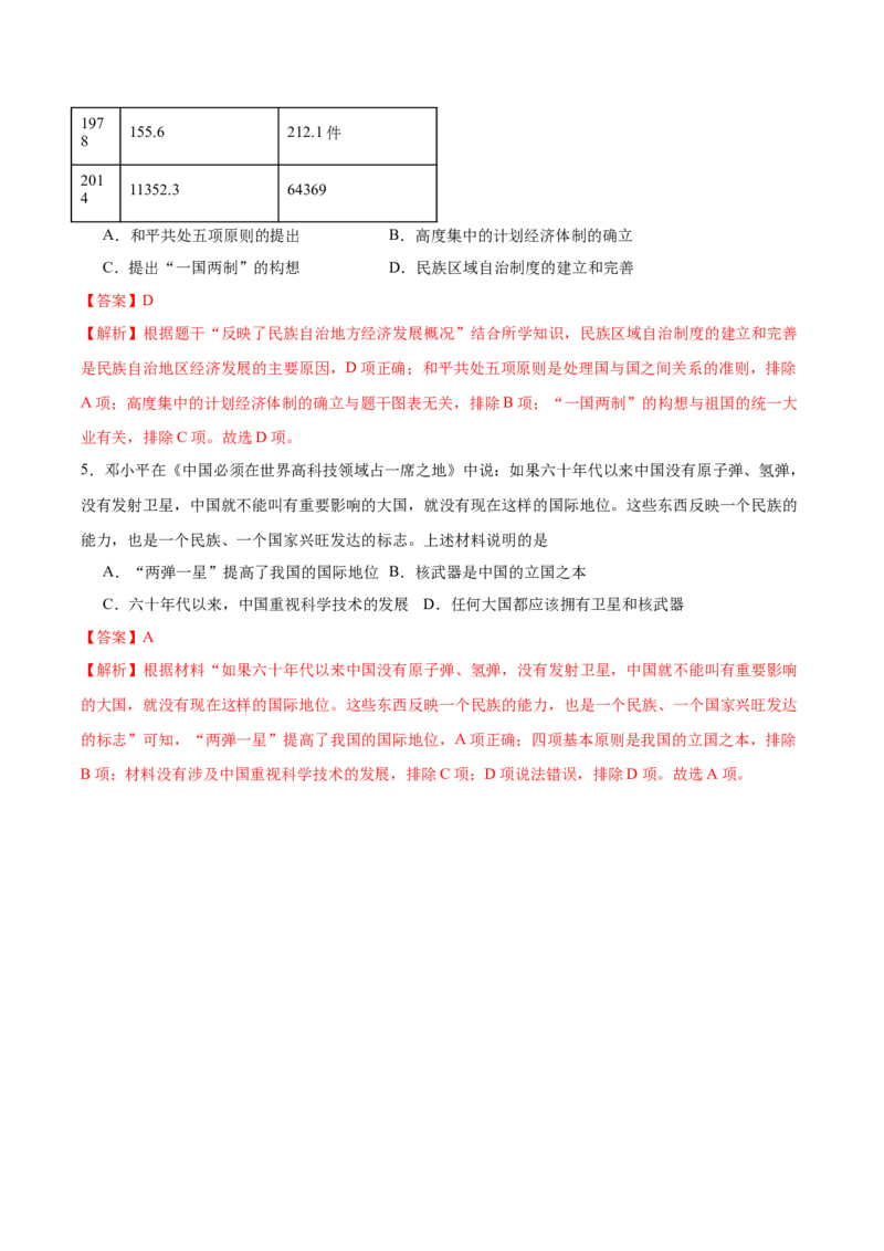 第6课社会主义建设的巨大成就和先锋模范（任务型分层作业）（解析版）_新八下历史_00、更新资料3月23日_第二套(4)_分层作业_新课标资料（看这里面）