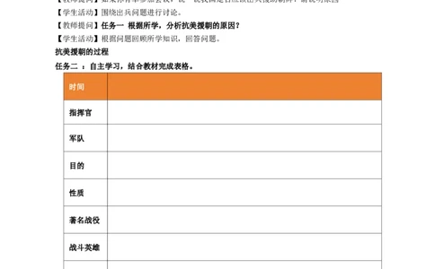 八下第一单元第2课《巩固人民民主政权》教学设计_新八下历史_00、上课课件PPT+教案更新中_第一单元_初中历史八下第2课《巩固人民民主政权》