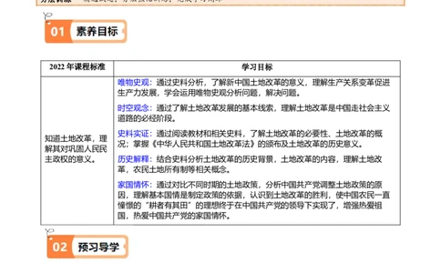 第3课土地改革（教师版）_新八下历史_00、更新资料3月23日_第二套(4)_同步讲义-U15_2025版