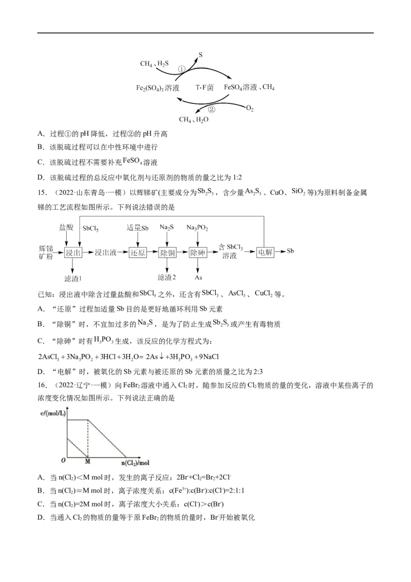 重难点04氧化还原反应的概念、规律与应用（原卷版）_05高考化学_新高考复习资料_2023年新高考资料_专项复习_2023年高考化学热点&middot;重点&middot;难点专练（新高考专用）