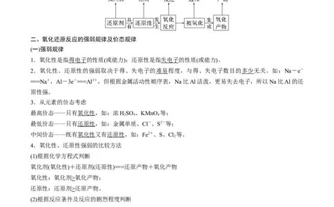 重难点04氧化还原反应的概念、规律与应用（原卷版）_05高考化学_新高考复习资料_2023年新高考资料_专项复习_2023年高考化学热点&middot;重点&middot;难点专练（新高考专用）