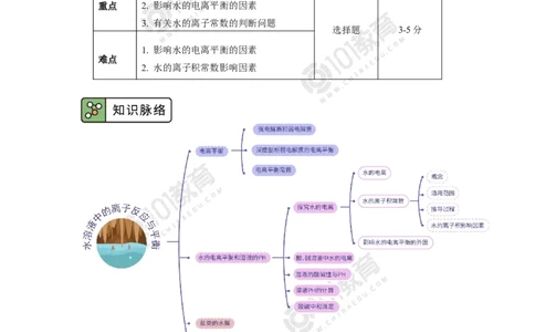 选择性必修1第三章第二节水的电离平衡和溶液的pH（1）_新人教版高二化学选修一、二、三_新人教版高中化学选择性必修第一册_高二化学（选择性必修第一册）学案练习