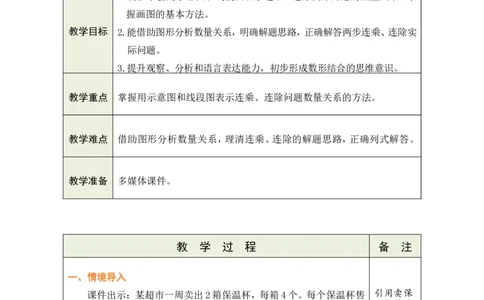 12解决问题（1）_26春人教版数学三下_00、教案3套完整版_第1套表格式教案_2除数是一位数的除法