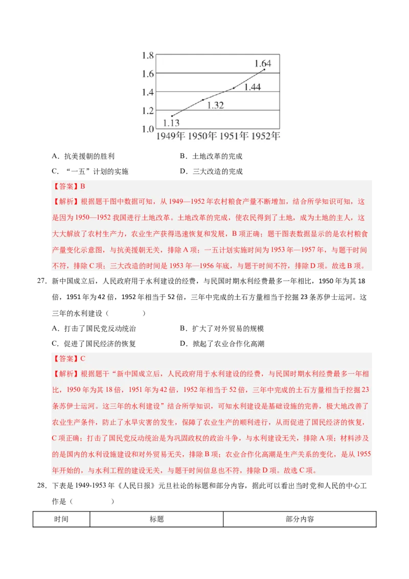 第一单元中华人民共和国的成立和巩固（考点梳理卷）（教师版）_新八下历史_00、更新资料3月23日_第二套(4)_单元知识复习专项-U89_2025版