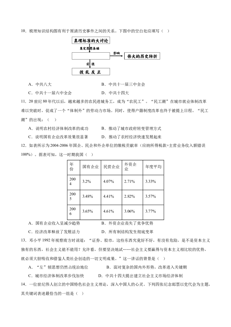 期末检测卷（培优提升）（后附答案）-（统编版）_新八下历史_00、更新资料3月23日_第二套(4)_大单元教学课件+教学设计-U40_第六单元科技文化与社会生活（18-19）