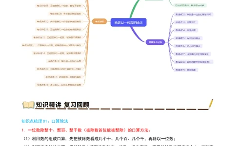 专题02除数是一位数的除法（导图+知识精讲+易错点拨+18大考点讲练+优选压轴题专练共64题）-（教师版）_26春人教版数学三下_19、赠送其它资料_新建文件夹_三年级数学下册（人教版）