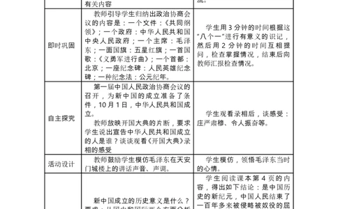 人教版初中历史八年级下册名师精品说课稿_新八下历史_19、赠送其它资料_旧版_14赠送综合8下历史