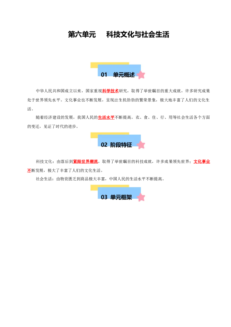 第六单元科技文化与社会生活（知识清单）-八年级历史下册（统编版）_新八下历史_00、更新资料3月23日_第二套(4)_单元知识复习专项-U89_2025版
