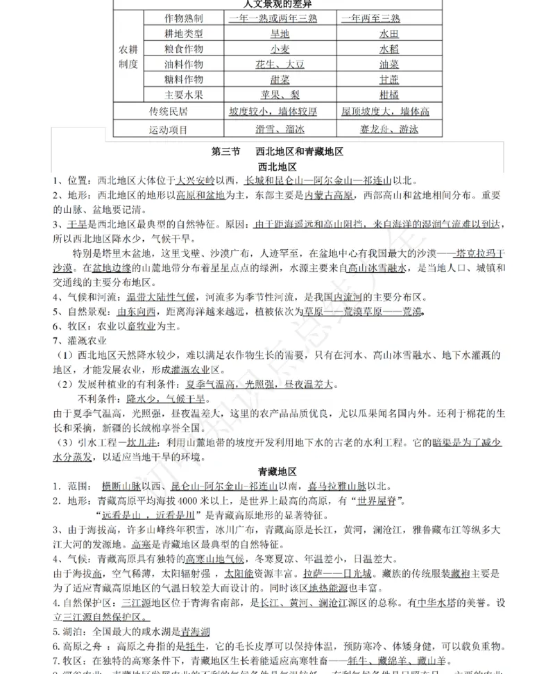 仁爱版地理八年级下册知识点汇总_24秋《初中各科知识点梳理》_初中地理《知识梳理》7-8年级上下册_仁爱版初中地理7-8年级上下册知识梳理_仁爱版地理八年级下册知识点汇总
