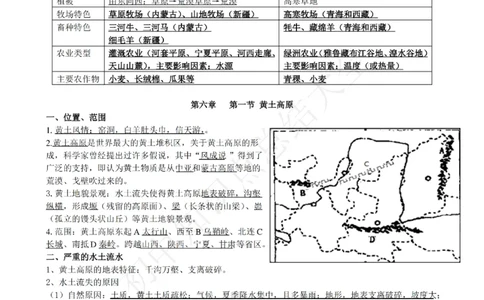 仁爱版地理八年级下册知识点汇总_24秋《初中各科知识点梳理》_初中地理《知识梳理》7-8年级上下册_仁爱版初中地理7-8年级上下册知识梳理_仁爱版地理八年级下册知识点汇总