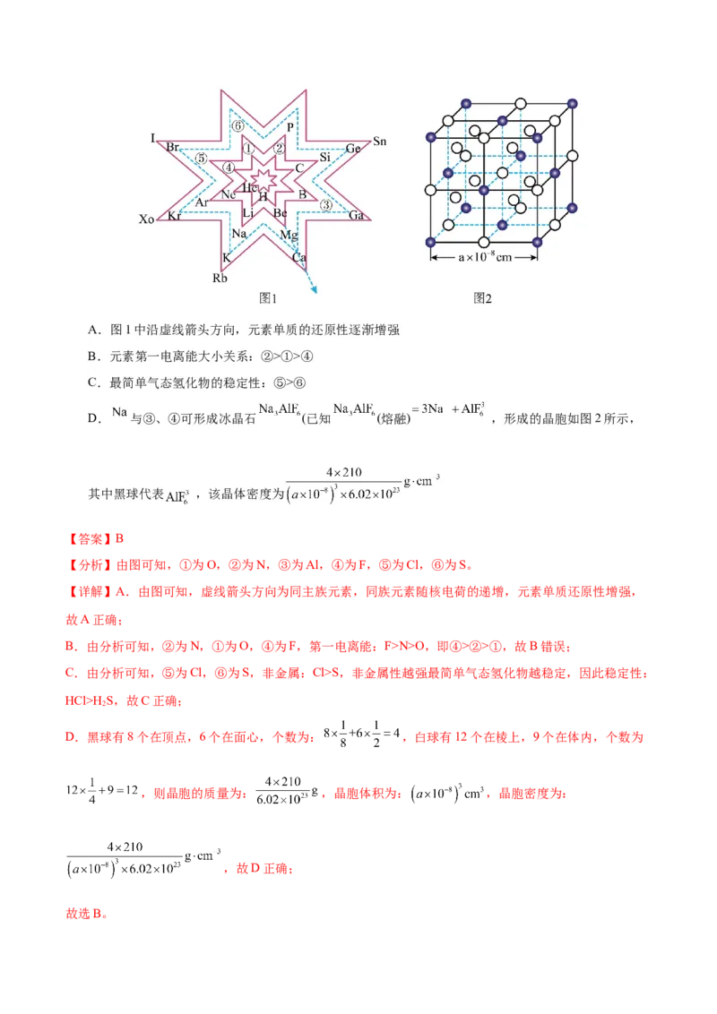 黄金卷01-赢在高考&middot;黄金8卷备战2024年高考化学模拟卷（广东专用）（解析版）_05高考化学_2024年新高考资料_4.2024高考模拟预测试卷