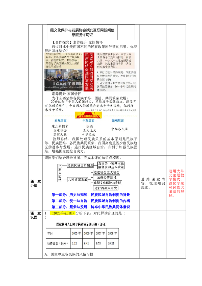 第12课民族大团结（教学设计）-（统编版）_新八下历史_00、更新资料3月23日_第二套(4)_大单元教学课件+教学设计-U40_第四单元民族团结与祖国统一（12-14）