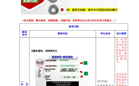 第12课民族大团结（教学设计）-（统编版）_新八下历史_00、更新资料3月23日_第二套(4)_大单元教学课件+教学设计-U40_第四单元民族团结与祖国统一（12-14）