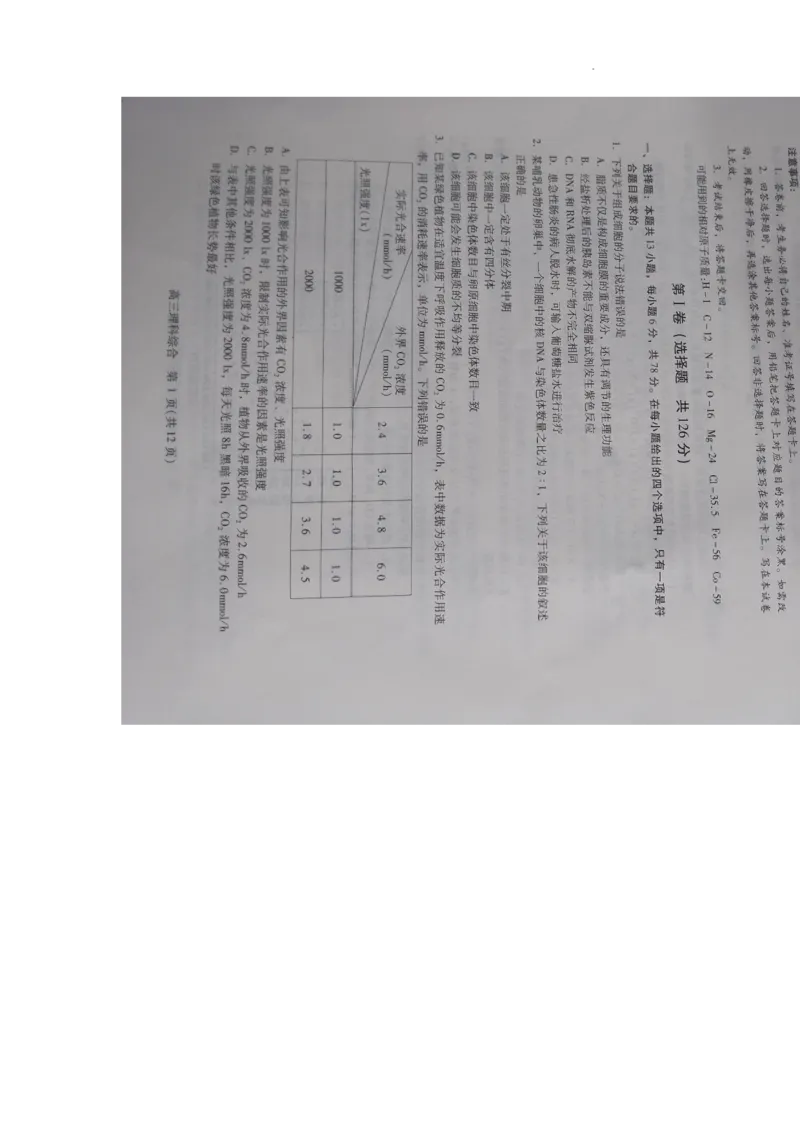 贵州省凯里市第一中学2022-2023学年高三下学期高考模拟考试（黄金Ⅰ卷）理综试题_05高考化学_高考模拟题_新高考
