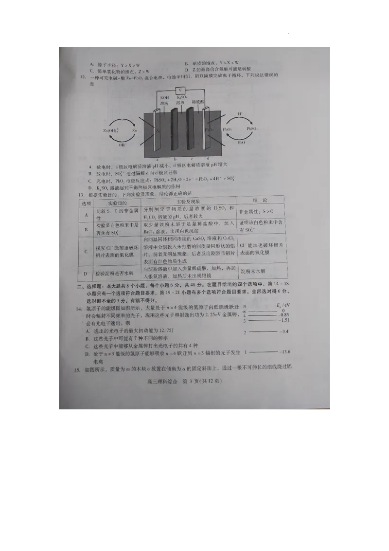 贵州省凯里市第一中学2022-2023学年高三下学期高考模拟考试（黄金Ⅰ卷）理综试题_05高考化学_高考模拟题_新高考