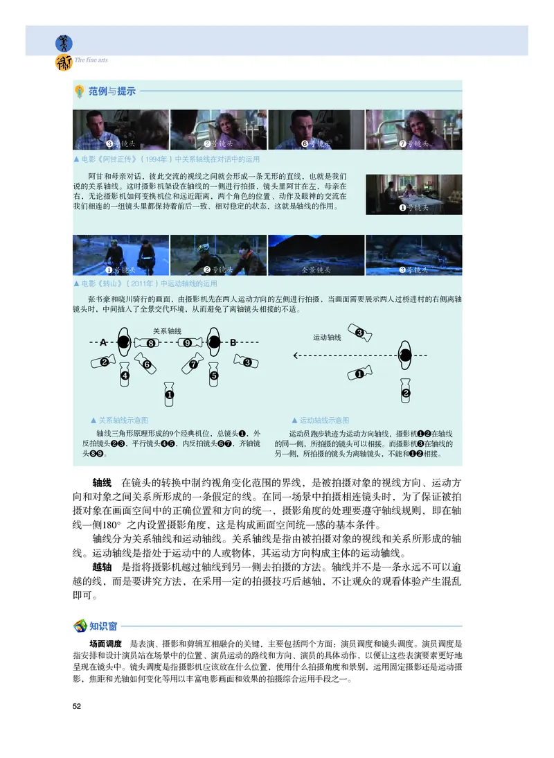 普通高中教科书&middot;美术选择性必修6现代媒体艺术_高中全套电子教材及答案。_01高中电子教材全套_美术_粤教版_高中年级_选择性必修6现代媒体艺术