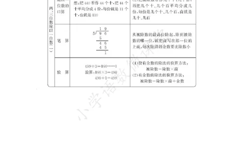 3A第一单元总结_《小学各科知识点》_小学数学《知识梳理》1-6年级上下册_上册_青岛版（五四制）小学数学1-5年级上册知识汇总