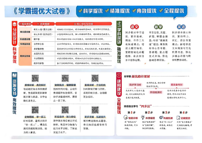 26春1下人教数学学霸提优大试卷_26春人教版数学三下_09、练习题+试卷合集_-26春《提优大试卷》