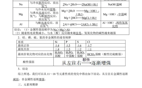 (学案)元素周期律_化学课件_高中化学第一册_第四章物质结构元素周期律