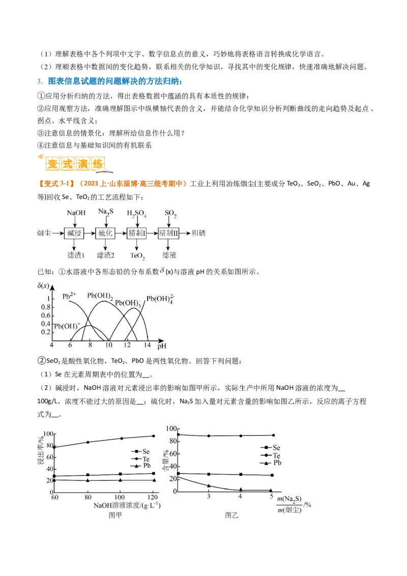 题型16无机化工流程综合分析（原卷版）_05高考化学_2024年新高考资料_2.2024二轮复习_2024年高考化学二轮热点题型归纳与变式演练（新高考通用）