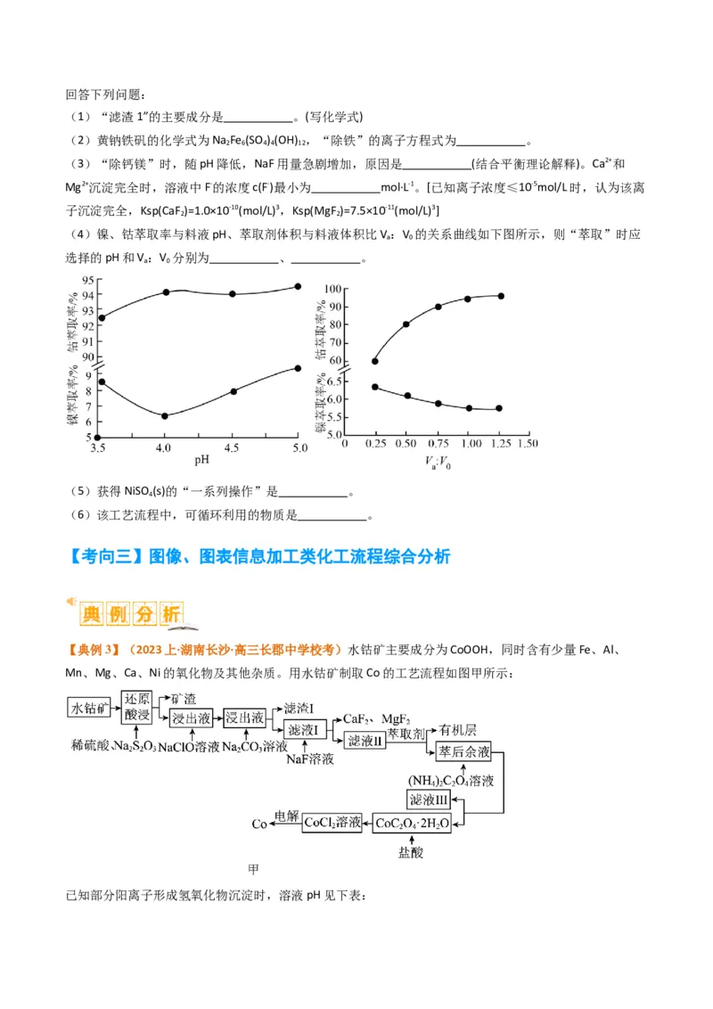 题型16无机化工流程综合分析（原卷版）_05高考化学_2024年新高考资料_2.2024二轮复习_2024年高考化学二轮热点题型归纳与变式演练（新高考通用）