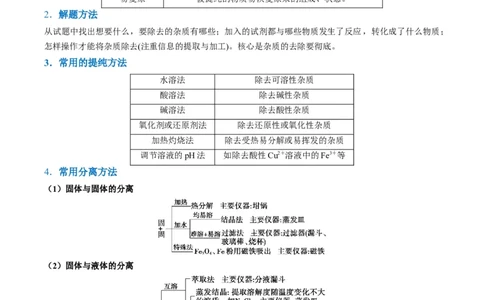 题型16无机化工流程综合分析（原卷版）_05高考化学_2024年新高考资料_2.2024二轮复习_2024年高考化学二轮热点题型归纳与变式演练（新高考通用）
