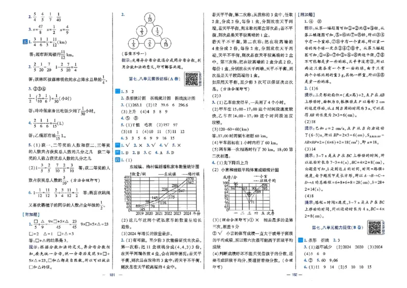 26春5下人教数学学霸提优大试卷_26春人教版数学三下_09、练习题+试卷合集_-26春《提优大试卷》