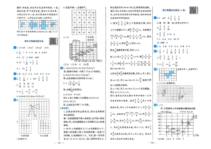 26春5下人教数学学霸提优大试卷_26春人教版数学三下_09、练习题+试卷合集_-26春《提优大试卷》