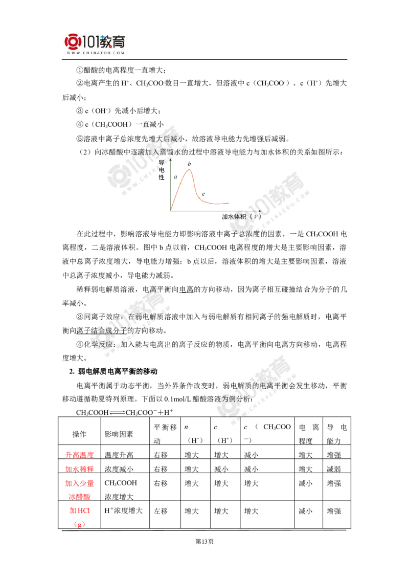 选择性必修1第三章水溶液中的离子反应与平衡第一节_新人教版高二化学选修一、二、三_新人教版高中化学选择性必修第一册_高二化学（选择性必修第一册）学案练习