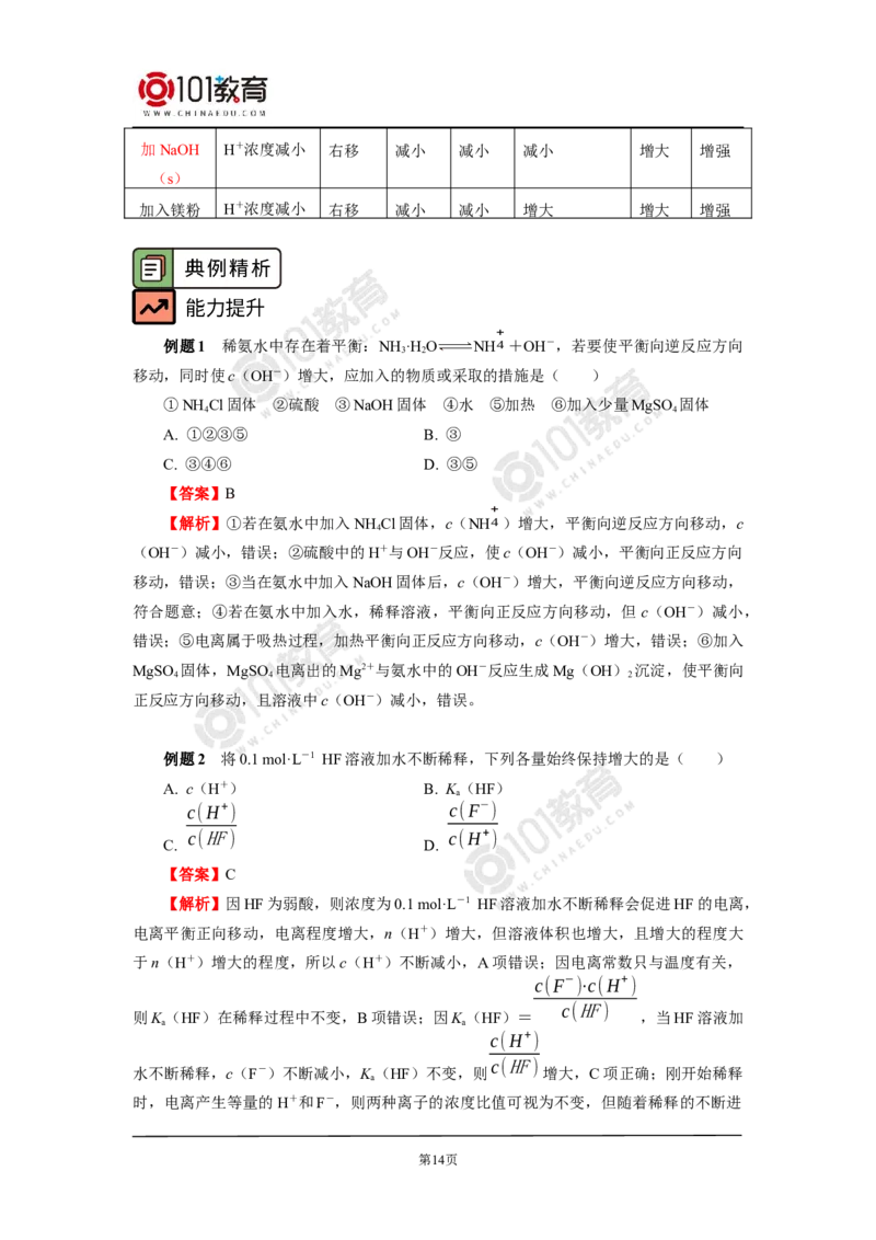 选择性必修1第三章水溶液中的离子反应与平衡第一节_新人教版高二化学选修一、二、三_新人教版高中化学选择性必修第一册_高二化学（选择性必修第一册）学案练习