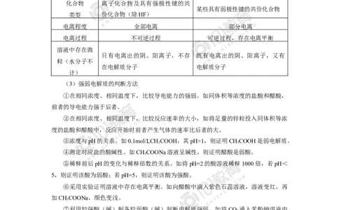 选择性必修1第三章水溶液中的离子反应与平衡第一节_新人教版高二化学选修一、二、三_新人教版高中化学选择性必修第一册_高二化学（选择性必修第一册）学案练习