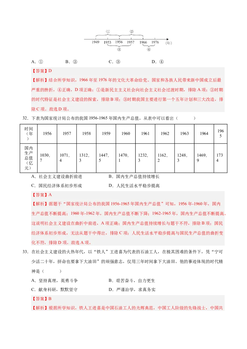 第二单元社会主义制度的建立与社会主义建设的探索（考点梳理卷）（教师版）_新八下历史_00、更新资料3月23日_第二套(4)_单元知识复习专项-U89_2025版