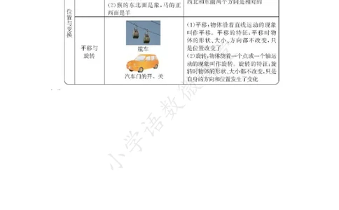 3A第二单元总结_《小学各科知识点》_小学数学《知识梳理》1-6年级上下册_上册_青岛版（五四制）小学数学1-5年级上册知识汇总
